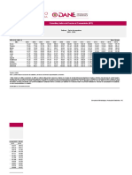 IPC Indices Empalme