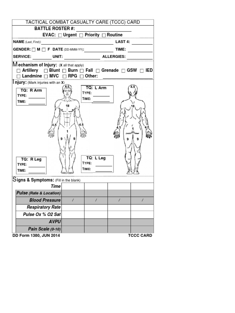 Tactical Combat Casualty Care (TCCC) Card: Battle Roster #: Urgent ...