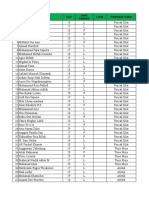 SPQ 20 Analysis PPLM 2019