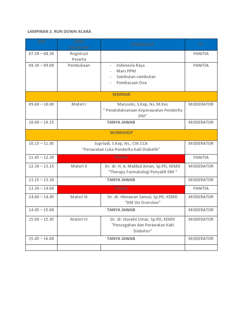 Penatalaksanaan Keperawatan DM Seminar | PDF | Science & Mathematics