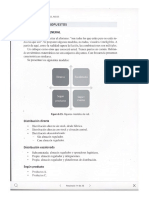 Documentos Escaneados PDF