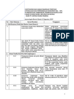 Notulensi Dan Saran Masukan Rakor UKL-UPL Docking PT. KUM