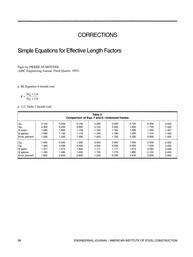 Simple Equations Aisc | PDF