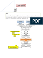 woc-stroke.pdf