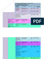 Cronograma Fase 3 Del Proyecto - Desarrollo _AP5_AP6_AP7