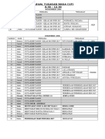 Jadual Tugasan Masa Cuti