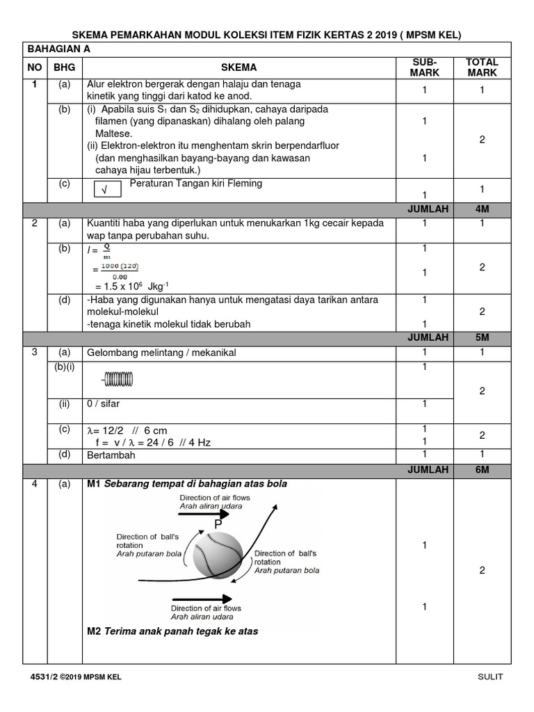 3 Skema Fizik K2 Trial Spm Mpsm Kelantan 2019 Pdf