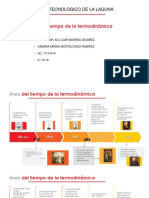 Línea Del Tiempo de La Termodinámica