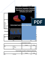 Hasil Analisis SPSS Maqy