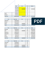 Monitoring Trade July