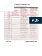 Jadwal Dokter Jaga Bulan Juli 2016