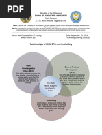 Relationships of ZPD Mko