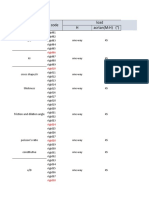 Simulation Plan