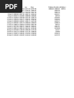 CPR Calculation