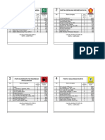 Calon Legislatif Dapil Lampung 1