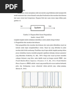 sistem identifikasi