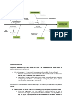 Diagrama Causa Efecto Farmacia