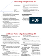 Vaccine Sched Back 2 PDF