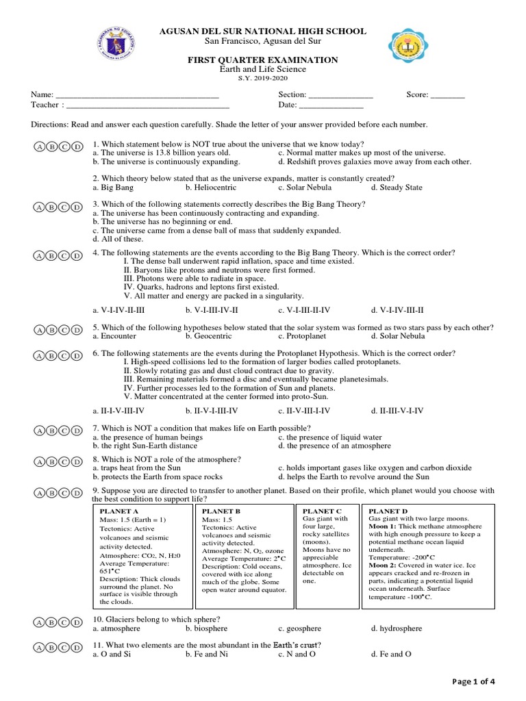 Agusan Del Sur National High School Download Free PDF Universe