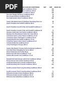 Toothpaste Abrasion Chart | PDF | Oral Hygiene | Dentistry Branches