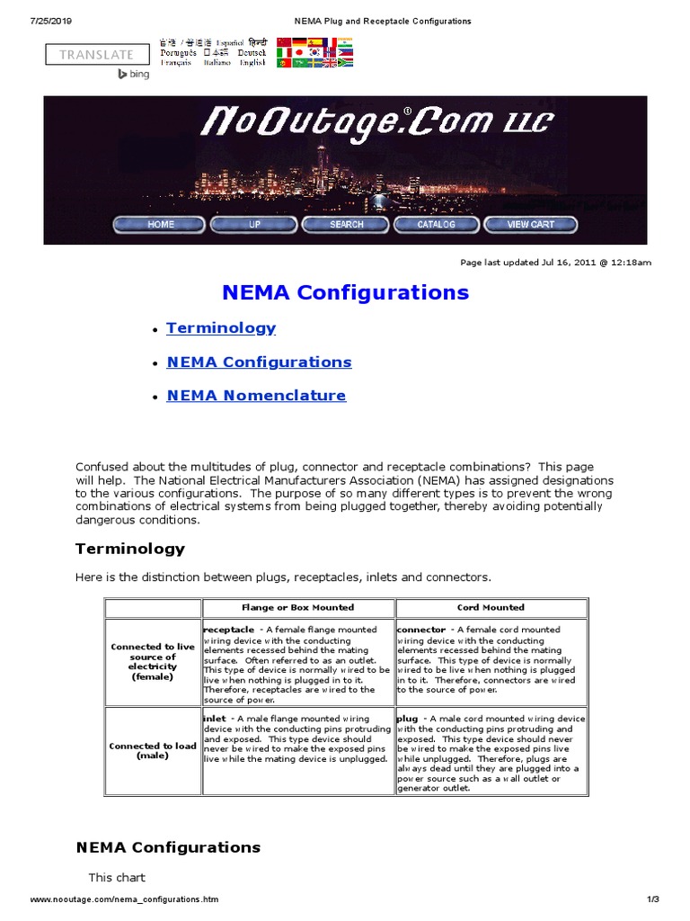 Terminology NEMA Configurations NEMA Nomenclature PDF Electrical Connector Ac Power Plugs