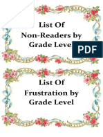 List of Non-Readers by Grade Level