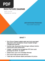 Memahami Rich Picture dalam Sistem Informasi | PDF