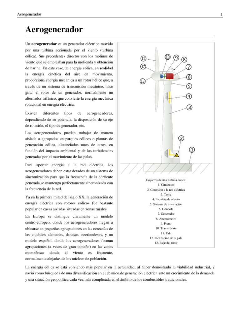 Aerogeneradores: Funcionamiento y Tipos | PDF | Turbina eólica ...