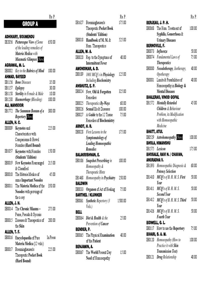 Homeopathy visual data 6