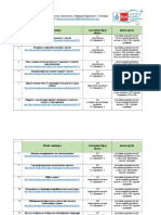 34 As Klett Društvo 2018 - 2021.