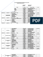 Data Nama Kpps Pemilu 2019 Se-Kecamatan Pangandaran