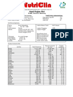 Manajemen Data