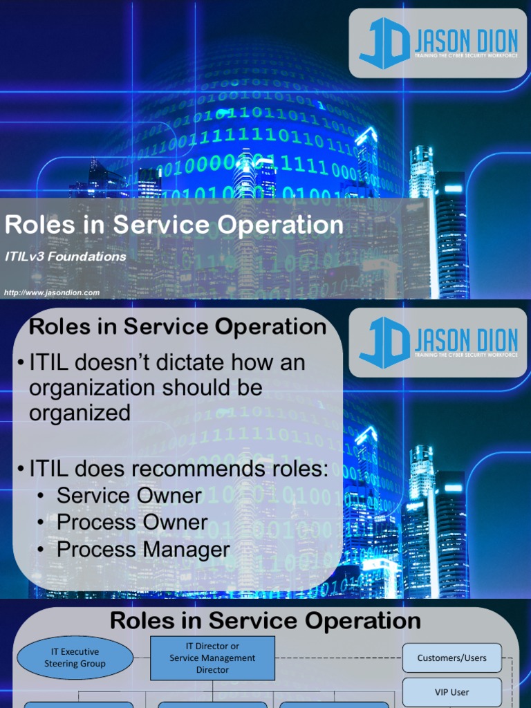 ITIL Service Operation Roles | PDF