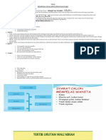 Materi Munakahat I