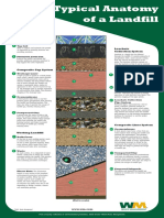 Landfill  Section.pdf