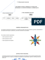 7.1 Diferenciacion Horizontal.....