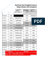 Jadual On Call Okt 2019