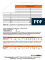 Lapp Cable Size List