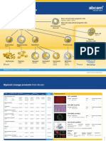 Myeloid Cell PDF