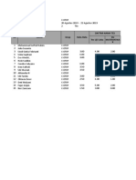 Data Rekap Hasil Tes