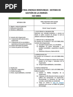 Actividades Sge Iso 50001