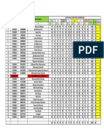 Daftar nilai simulasi