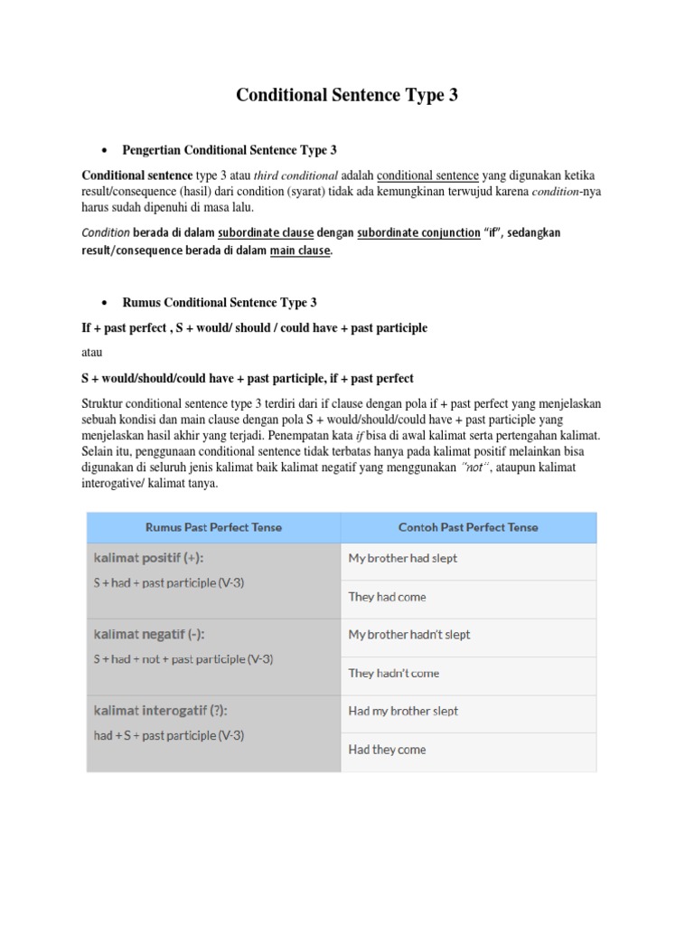 Pengertian dan Contoh Type 3 Conditional | PDF | Pengembangan Diri ...