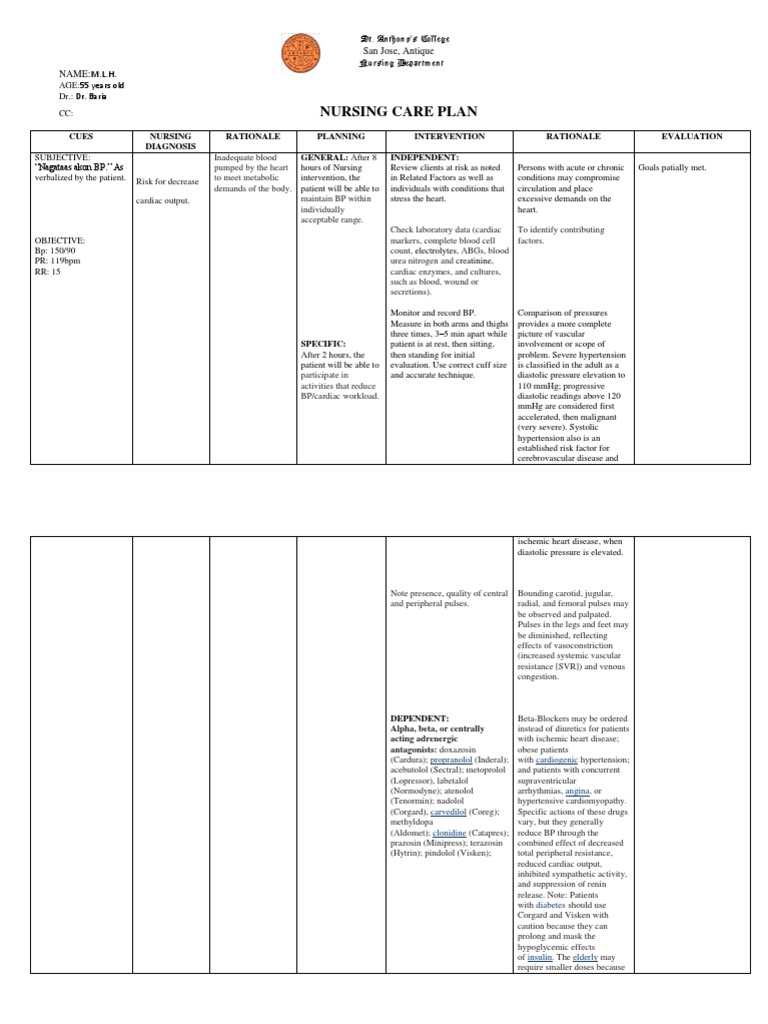 Nursing Care Plan for Hypertension | PDF | Blood Pressure | Hypertension