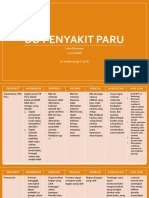 DD Penyakit Paru