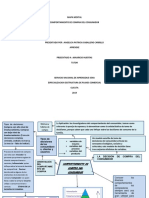 Comportamiento del consumidor y proceso de decisión de compra