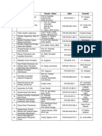 Format Tabel Judul Buku