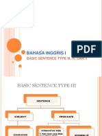 Bahasa Inggris I: Basic Sentence Type Iii, Iv, Dan V