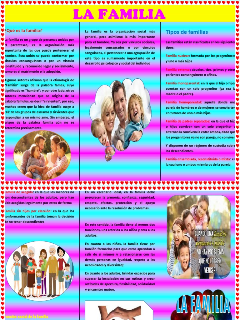 Tipos y funciones de la familia | PDF | Arreglos de vivienda | Familia