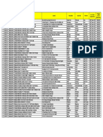 DaftarMuadalah2016.pdf